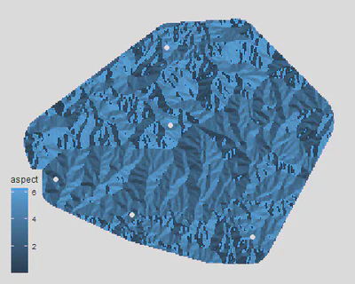 random sample of sites in the Great Smoky Mtns