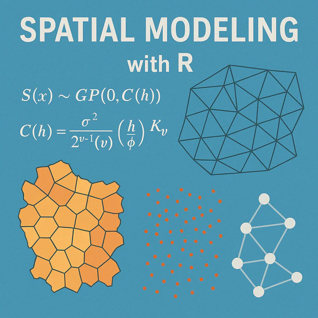 Spatial Structures in Ecological Models