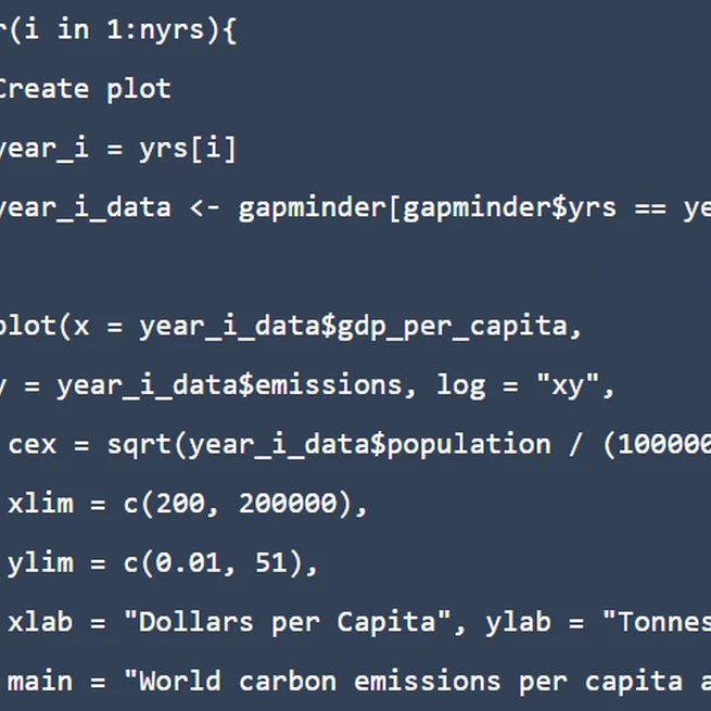 Intro to R (part 2): investigating carbon emmissions