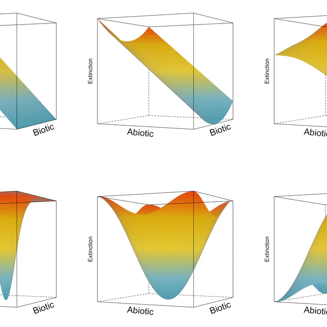The environmental filtering paradigm and non-filtering community assembly processes